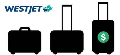 westjet oversized baggage fee